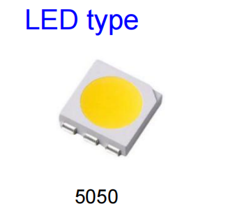 LED Type