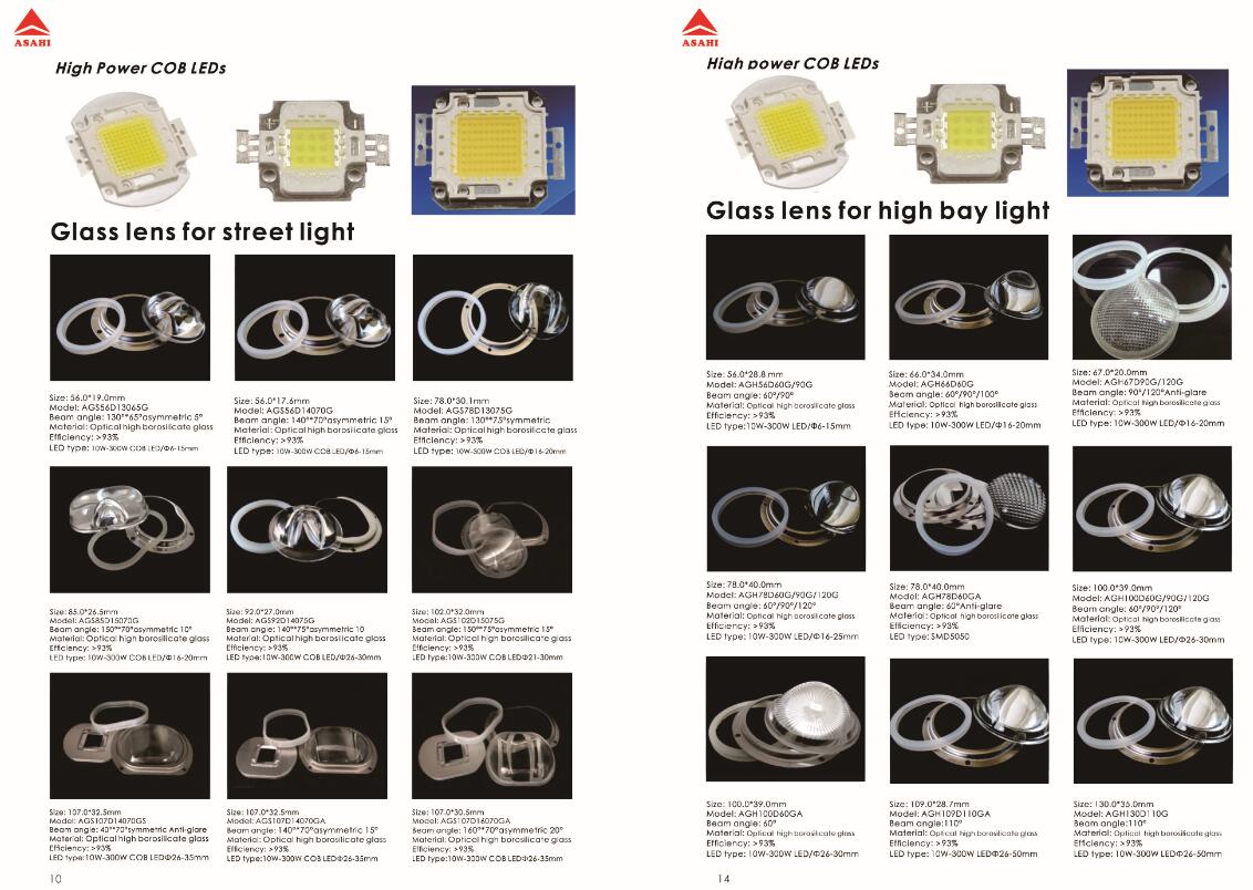 high bay,street light Glass lens asahi optics